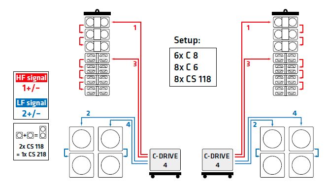 HK AUDIO COSMO � �������� ������ � ����� 6-8-8